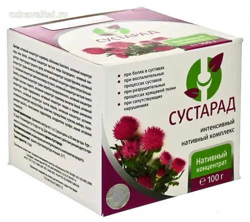 Aktiv+ : sastav samo prirodnih sastojaka.